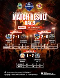 MATCH RESULT DAY 9 TURNAMEN VOLI HARGOMULYO TAHUN 2026
